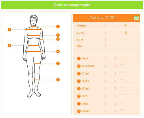Body Measurements To Track Weight Loss